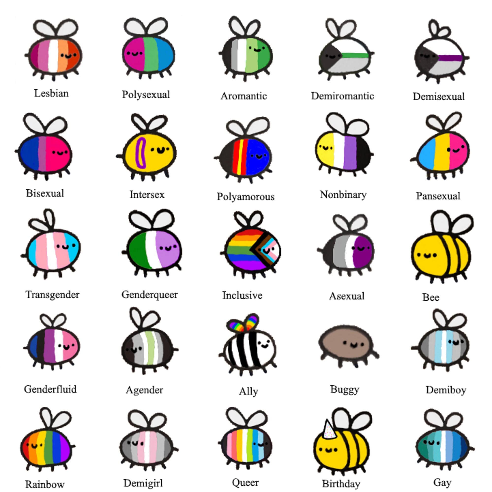 demigirl bisexuals, random cursed cute emoji pride pfps i made