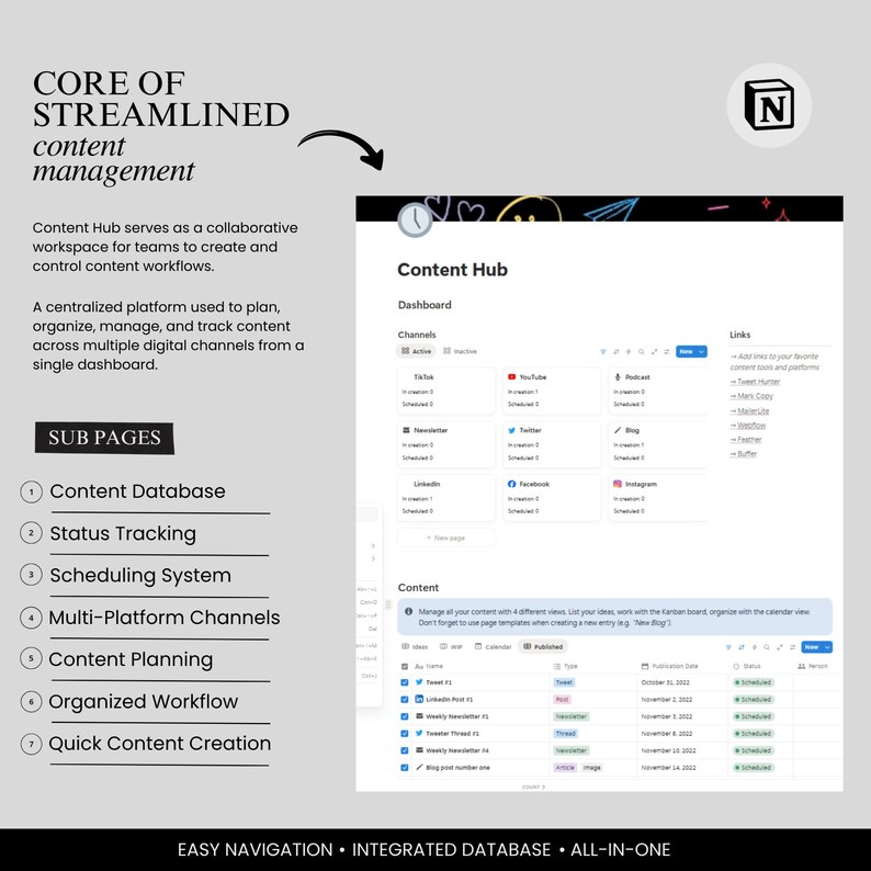Notion Social Media Planner Template: Ultimate Content Creator System ...
