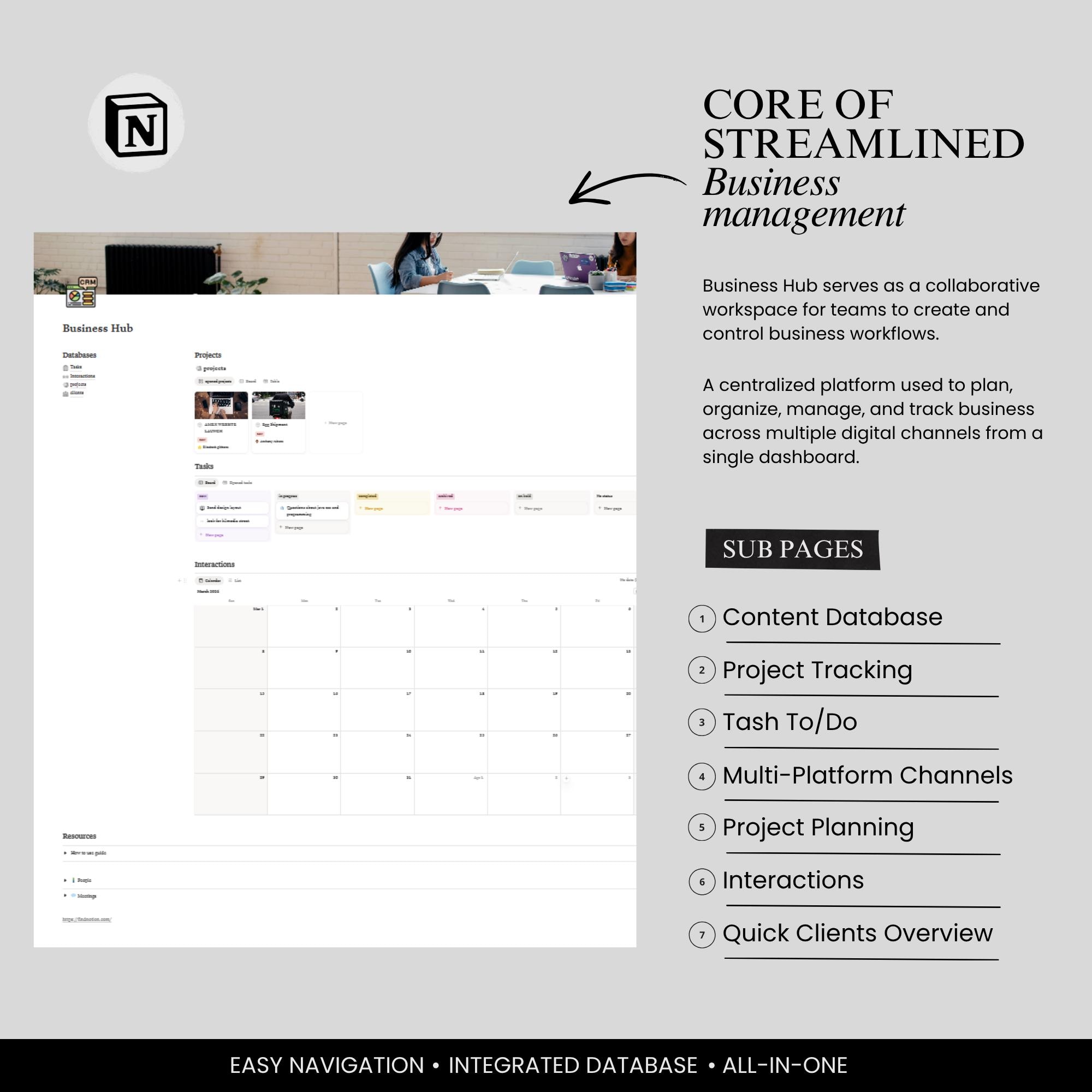 Notion Social Media Planner Template: Ultimate Content Creator System ...