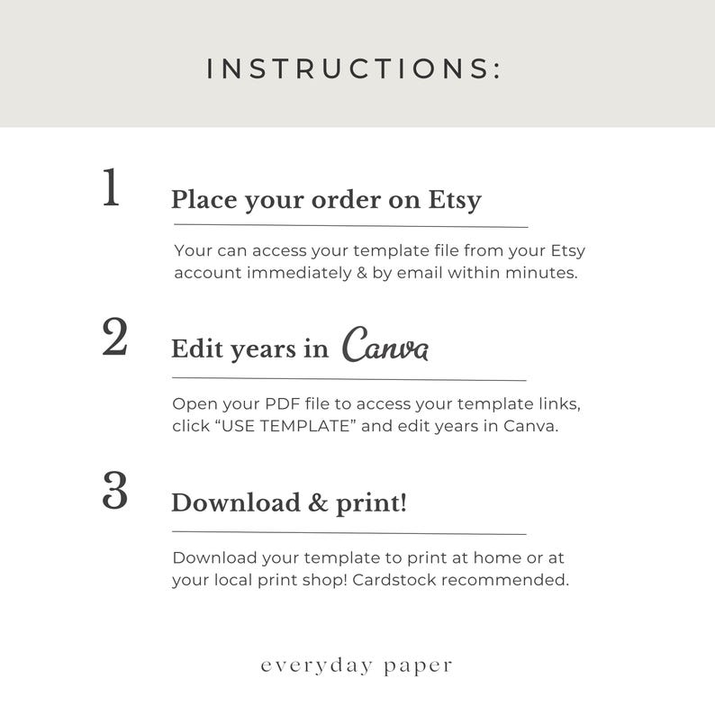 May include: A white and beige graphic with instructions for using a template. The text reads "Place your order on Etsy", "Edit years in Canva", and "Download & print!". The bottom of the graphic says "everyday paper".