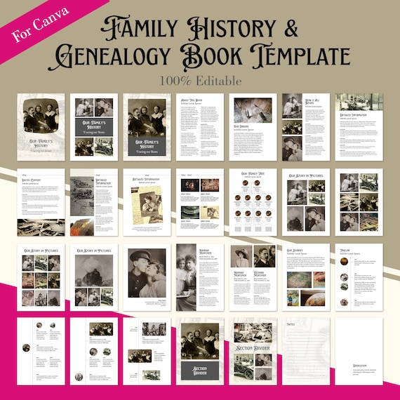Starter Pages for Ancestry/Genealogy book - 10 pages - Antique