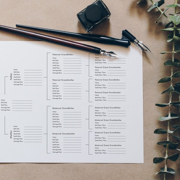 Genealogie Vorfahren Stammbaum Set in 4 Stilen PDF Vorlagen Set (Digital, für Druck) v1 Familiengeschichte