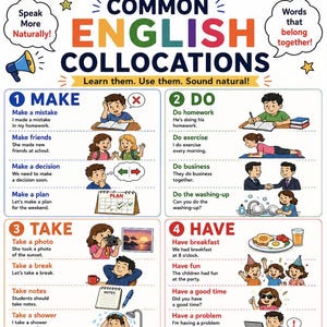Póster de colocaciones comunes en inglés / Decoración para el aula de inglés como lengua extranjera (archivos PDF)