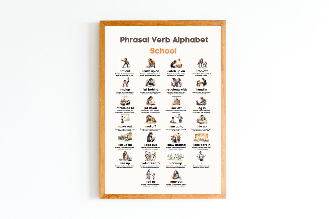 English Phrasal Verb Alphabet Poster School Theme digital Etsy