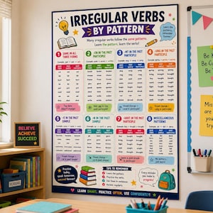 Irregular Verbs by Pattern Poster | English Grammar ESL Classroom Decor (A4 PDF)