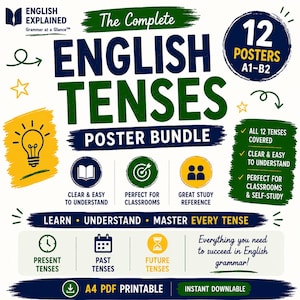 Op de afbeelding: Een digitale educatieve posterbundel getiteld The Complete English Tenses met 12 posters voor A1-B2 niveaus. De afbeelding bevat iconen voor tegenwoordige, verleden en toekomstige tijden, een gloeilamp en de tekst Learn, Understand, Master Every Tense.