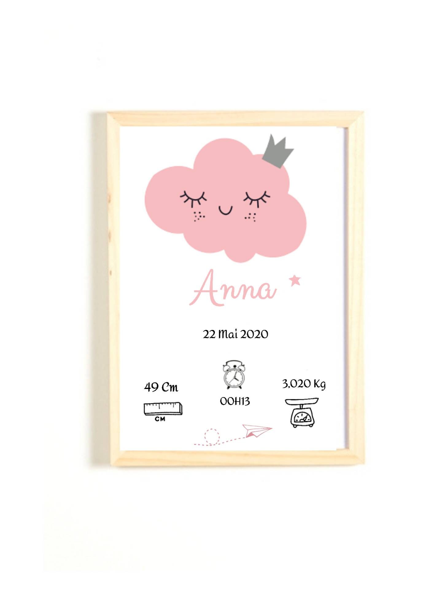 Affiche Naissance Personnalisée