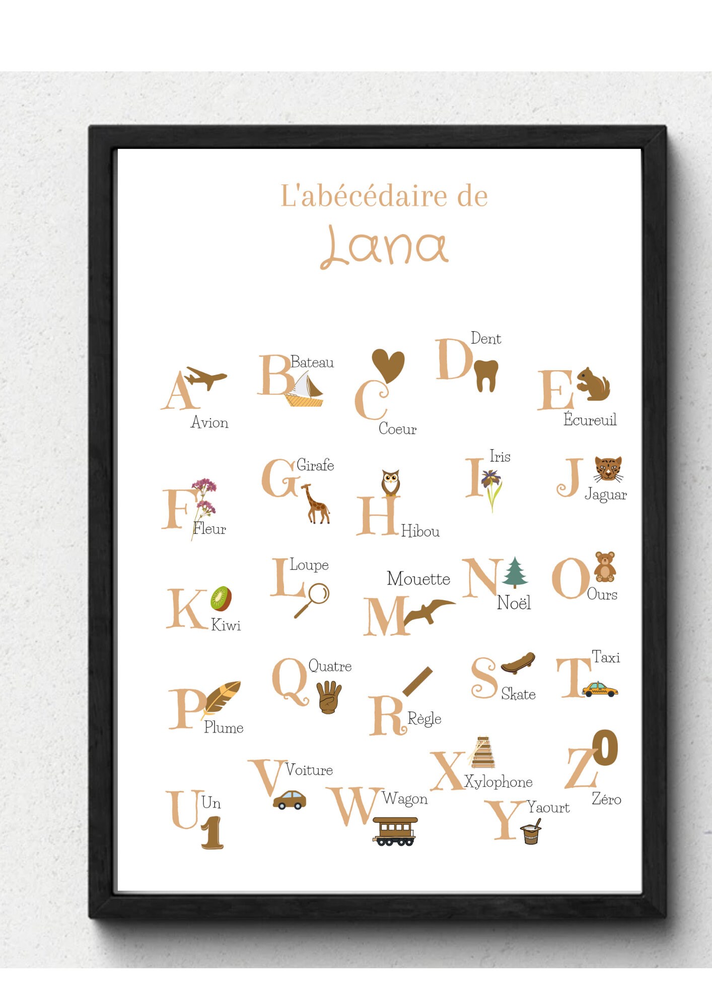 Abécédaire Personnalisé
