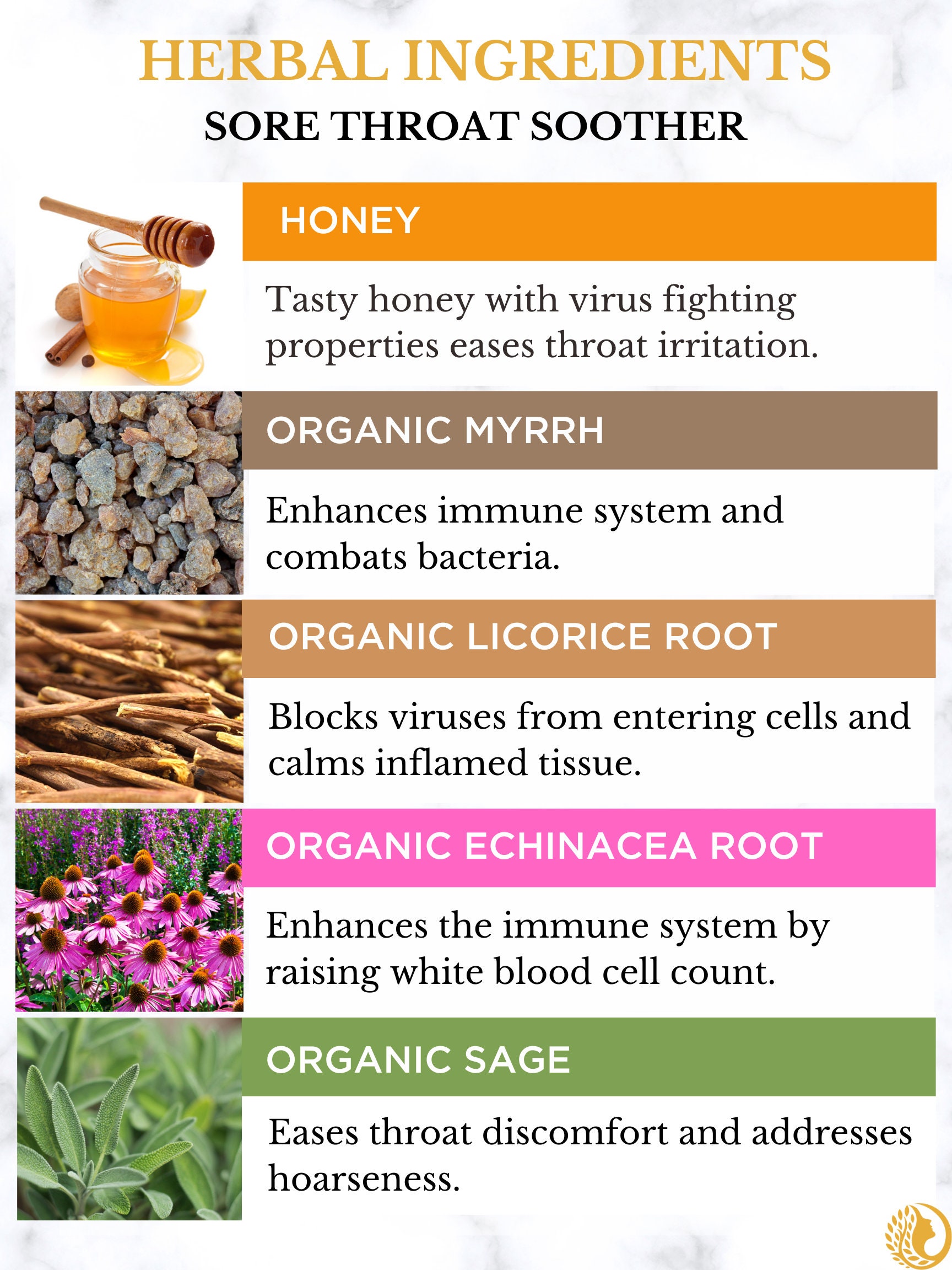 Fast Sore Throat Stopper Herbal Tincture for Cold & Flu Soothe Sore ...