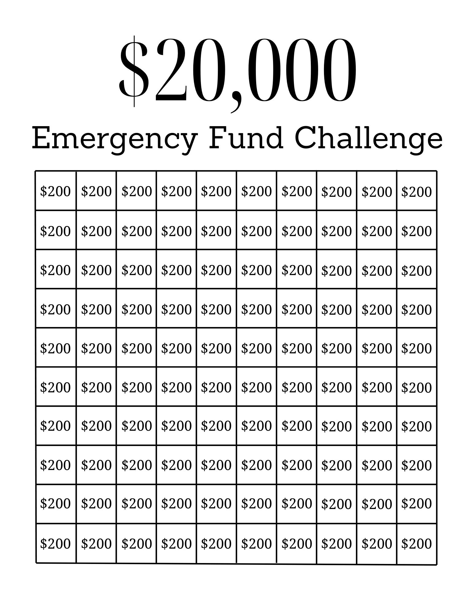 20000 Emergency Fund Challenge Savings Tracker Printable Etsy