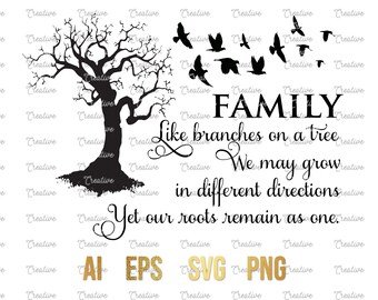 Download Family Quote Svg Etsy
