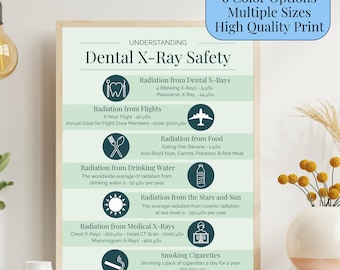 Dental Art Dental Wall Art Xray Dental Poster Dental Office Decor Dental Print New Dentist Gift Waiting Room Decor Pediatric Wall Hanging