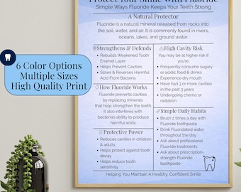 Dentist Wall Art Dental Office Decor Fluroide Dental Art for New Dentist Office Dental Wall Hanging Dentist Gift Waiting Room Decor Poster