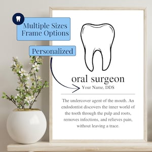 Customized Dental Office Decor Personalized Dental Art Oral Surgeon Retirement Gift Oral Surgeon Gift Dental Wall Art Waiting Room Decor New