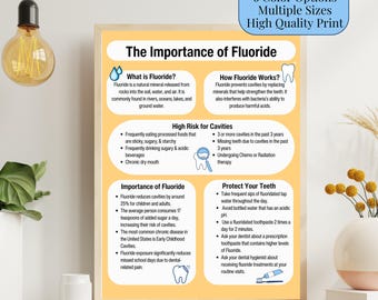Dental Office Decor Dentist Wall Art Fluroide Dental Art for New Dentist Office Dental Wall Hanging Dentist Gift Waiting Room Decor Poster
