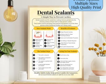 Dental Office Decor for New Dental Office Dental Sealant Poster Dental Wall Art Patient Education Poster Dentist Office Waiting Room Decor
