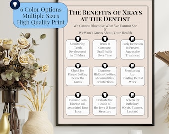 Dental Art Dentist Office Decor Dental Xray Art Dental Poster Art Dental Office Decor New Dentist Office Dental Wall Art Dental Wall Hanging