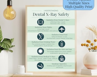 Dental Art Dental Wall Art Xray Dental Poster Dental Office Decor Dental Print New Dentist Gift Waiting Room Decor Pediatric Wall Hanging