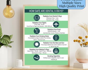 Dental Wall Art Xray Dental Art Dental Poster Dental Office Decor Dental Print New Dentist Gift Waiting Room Decor Pediatric Wall Hanging