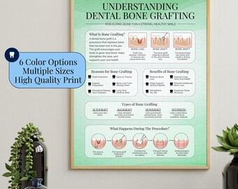 Dental Art Dental Office Decor Poster for Dental Wall Art Bone Graft New Dentist Office Dentist Gift Waiting Room Decor Dental Wall Hanging