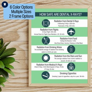 Dental Art Dental Wall Art Xray Dental Poster Dental Office Decor Dental Print New Dentist Gift Waiting Room Decor Pediatric Wall Hanging