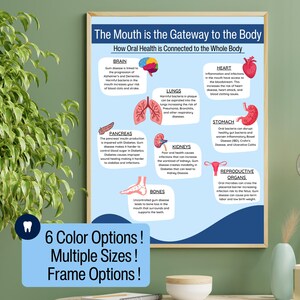Oral Gesundheit Zahnarzt Kunst Poster für Zahnarztpraxis Dekor Zahn Wandkunst für neue Zahnarztpraxis Poster Zahnarzt Geschenk für Wartezimmer Dekor Kunst
