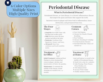 Dental Wall Hanging Gum Disease Dental Print Poster for Dental Office Decor Dental Wall Art for Periodontist Dentist Office New Dentist Gift