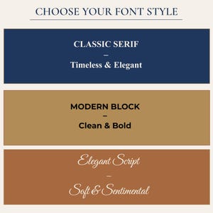 Op de afbeelding: Een lettertype-selectiekaart met de titel CHOOSE YOUR FONT STYLE. Het toont drie opties: CLASSIC SERIF in wit op een donkerblauwe balk, MODERN BLOCK in zwart op een beige balk, en Elegant Script in wit op een bruine balk, elk met tekst.