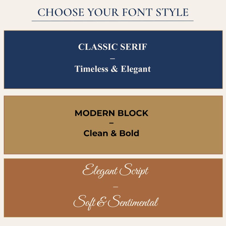 Op de afbeelding: Een lettertype-selectiekaart met de titel CHOOSE YOUR FONT STYLE. Het toont drie opties: CLASSIC SERIF in wit op een donkerblauwe balk, MODERN BLOCK in zwart op een beige balk, en Elegant Script in wit op een bruine balk, elk met tekst.