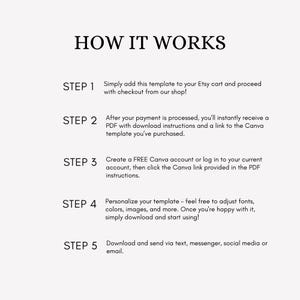 May include: A white graphic with the text "HOW IT WORKS" at the top. Below, numbered steps explain the process: adding a template to an Etsy cart, receiving a PDF, creating a Canva account, personalizing the template, and downloading.