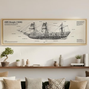 HMS Beagle Ship Panoramic Blueprint Canvas | 1820 Exploration Vessel Technical Wall Art