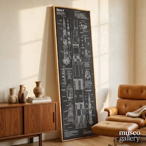 May include: A tall, rectangular framed wall art piece featuring a detailed white technical blueprint of the Saturn V rocket on a black background. The print includes various diagrams, labels, and the text Saturn V, displayed in a light wood frame.