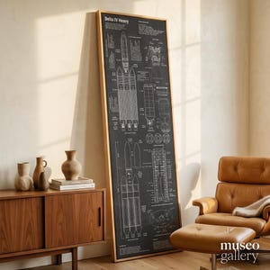 Lienzo vertical con diagrama de cohete / Arte mural del núcleo del propulsor criogénico / Decoración de ingeniería de sistemas espaciales avanzados