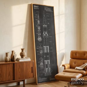 Può includere: Un quadro rettangolare alto con cornice che mostra un progetto tecnico del razzo Saturn V su uno sfondo grigio scuro. Il disegno a linee bianche include etichette dettagliate e il testo Saturn V e USA stampato sul corpo del razzo.