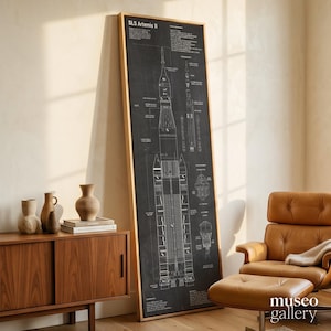 Op de afbeelding: Een hoog, rechthoekig ingelijst kunstwerk aan de muur met een zwart-wit technisch blauwdrukontwerp van de SLS Artemis II-raket. De print bevat gedetailleerde schematische diagrammen, labels en tekst, gevat in een lichtgekleurde houten lijst.