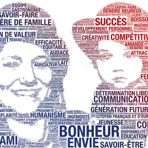 Word Cloud Portrait, Word Cloud Portrait, Typography Portrait, Text Portrait, Personalized Photo, Original Gift, personalized gift