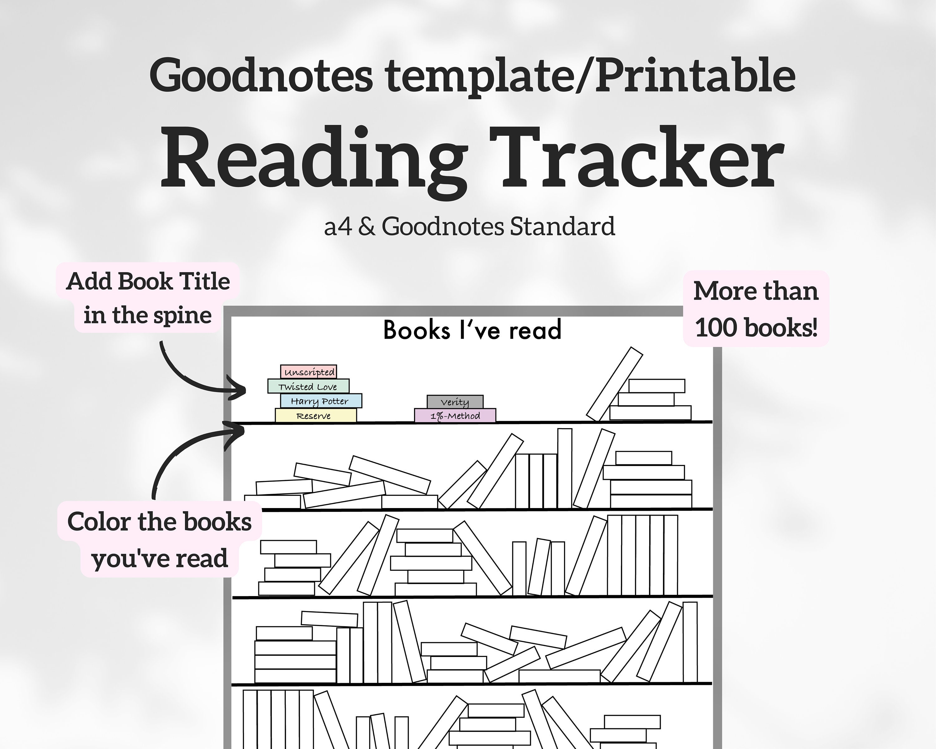 Reading Log, Goodnotes Template, Pdf-download, Book Tracker Printable ...