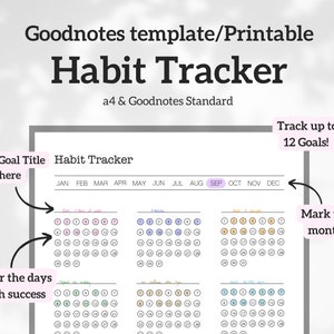 Minimalistic Daily Habit Tracker Printable Template Goodnotes Compatible