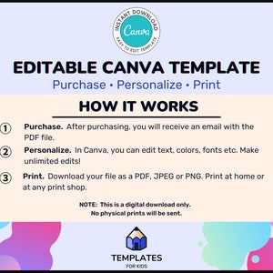 Pu&ograve; includere: Modello Canva modificabile per creare design personalizzati. L'immagine mostra uno sfondo blu chiaro con un design astratto rosa, arancione e viola. Il testo "Modello Canva modificabile" &egrave; in grassetto, blu. Il testo "Acquista. Personalizza. Stampa" &egrave; in blu, pi&ugrave; piccolo. Il testo "Come funziona" &egrave; in grassetto, blu. L'immagine include tre passaggi numerati per utilizzare il modello: Acquista, Personalizza e Stampa.