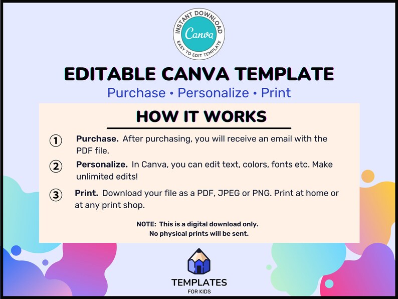 Pu&ograve; includere: Modello Canva modificabile per creare design personalizzati. L'immagine mostra uno sfondo blu chiaro con un design astratto rosa, arancione e viola. Il testo "Modello Canva modificabile" &egrave; in grassetto, blu. Il testo "Acquista. Personalizza. Stampa" &egrave; in blu, pi&ugrave; piccolo. Il testo "Come funziona" &egrave; in grassetto, blu. L'immagine include tre passaggi numerati per utilizzare il modello: Acquista, Personalizza e Stampa.