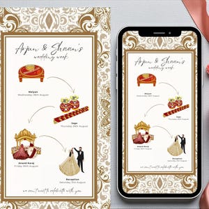 Sikh-huwelijksroute | Digitale uitnodiging voor zelfbewerking | Tijdlijn trouwweek | Punjabi-programma | Bewerkbare e-uitnodiging | Direct downloaden