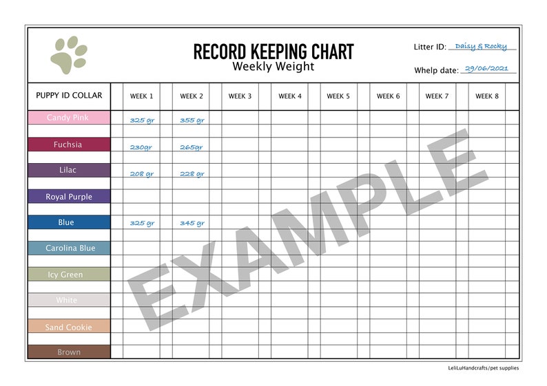 Record Keeping Charts for Breeders / Dog Breeder Charts Bundle / Whelping Details / A4 Printable ...