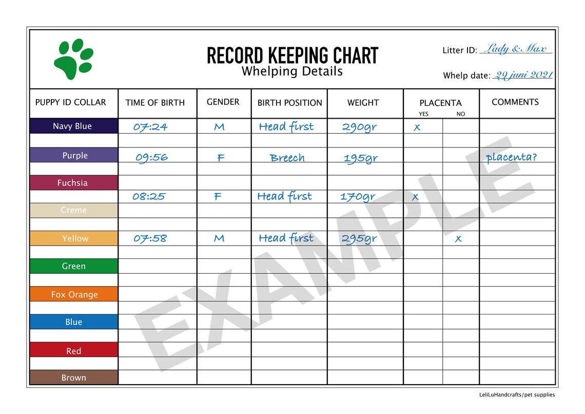 Puppy Breeding Charts in PDF / Record Keeping Charts for Breeders / Whelping Details / Match to ...