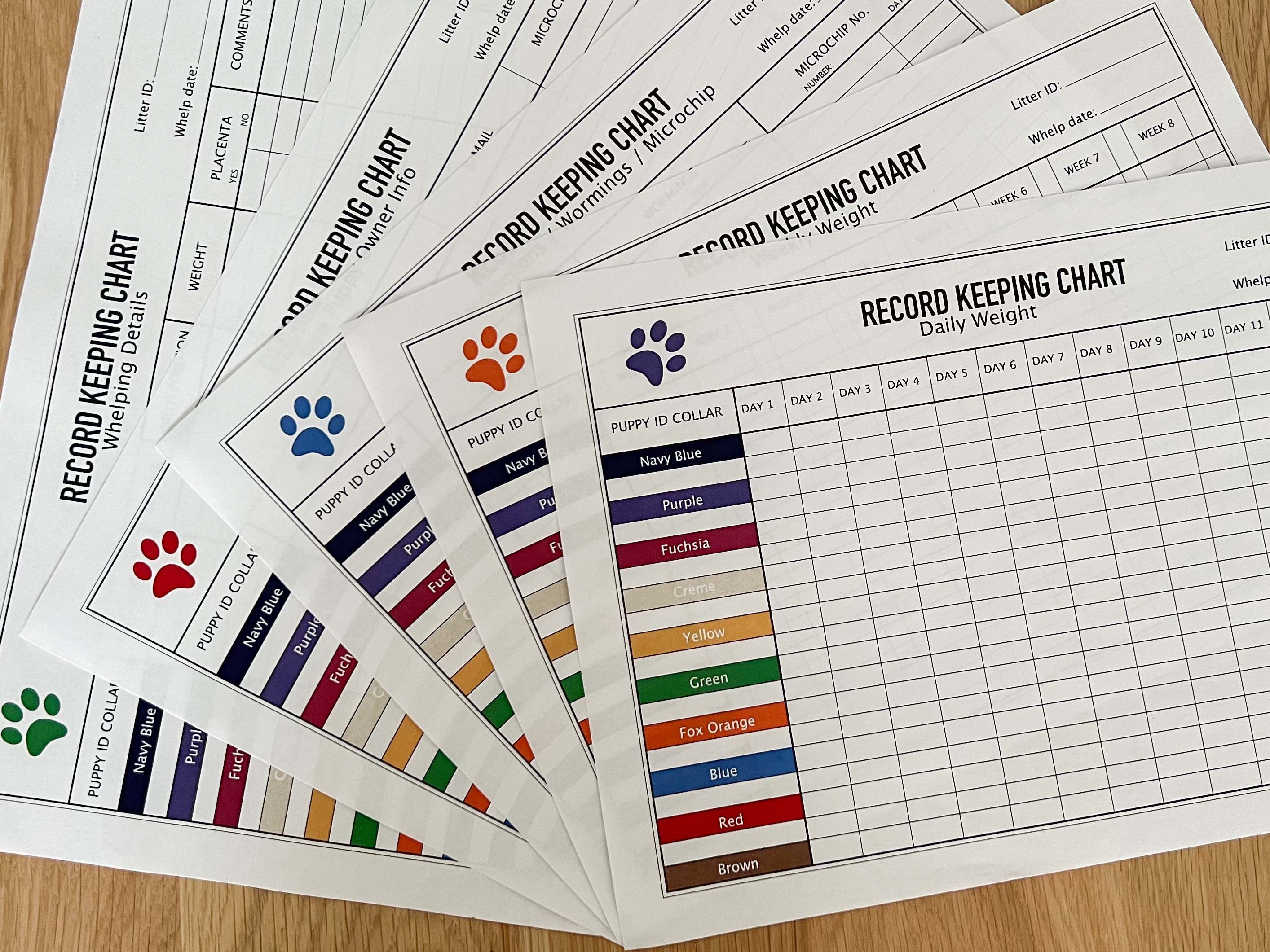 10+ Dog Breeding Chart