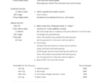 RECETA: Masa madre de hojuelas de patata y pan