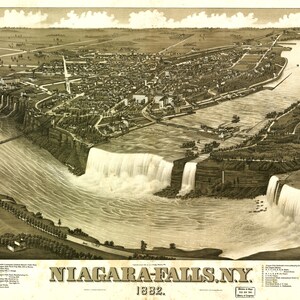 1882 Niagara Falls, New York Skyline aus der historischen Vogelschau