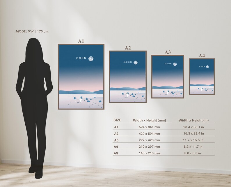 K&ouml;nnte beinhalten: Eine Vergleichstabelle mit f&uuml;nf verschiedenen Gr&ouml;&szlig;en von Drucken, die von A1 bis A5 gekennzeichnet sind, mit den Abmessungen in Millimetern und Zoll. Jeder Druck zeigt ein minimalistisches Design eines Mondes und einer kleinen Figur, die &uuml;ber eine Landschaft geht.