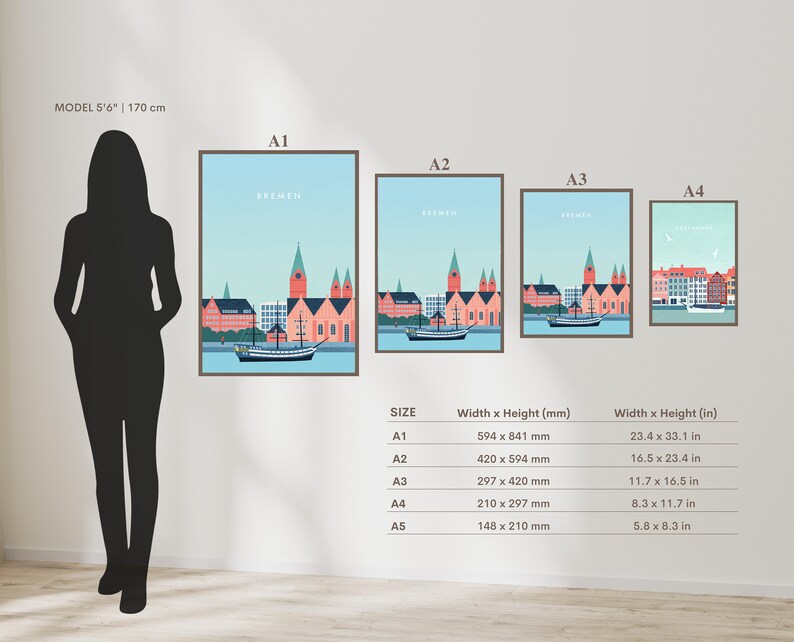 May include: A comparison of five different sizes of art prints featuring a colorful illustration of the Bremen skyline. The prints are labeled A1, A2, A3, A4, and A5. The dimensions of each print are listed in millimeters and inches.