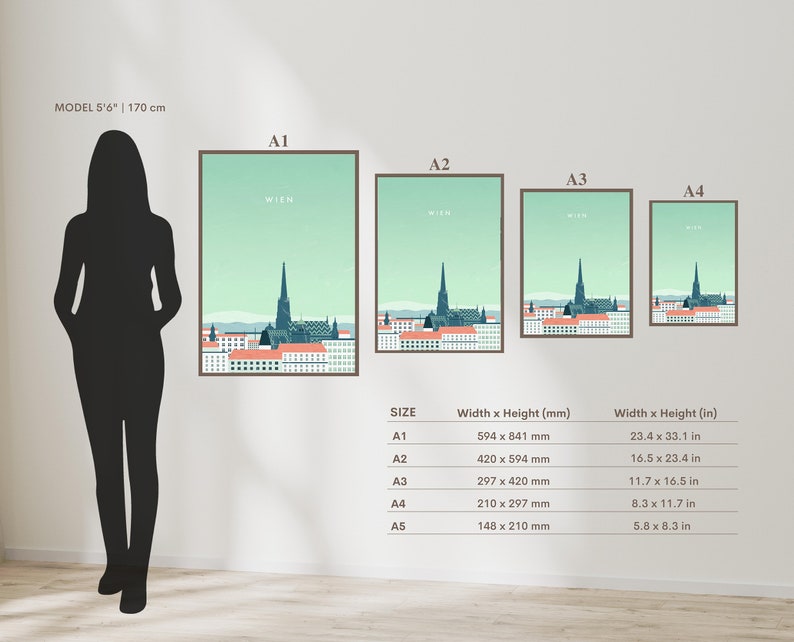 May include: A chart showing the different sizes of prints available for a poster of the Vienna skyline. The poster features a green background with a stylized illustration of the city's skyline, including the St. Stephen's Cathedral. The sizes are listed as A1, A2, A3, A4, and A5, with their corresponding dimensions in millimeters and inches.