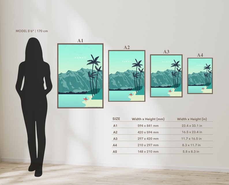 May include: A chart showing the different sizes of a print featuring a tropical landscape with palm trees and mountains. The print is titled "Hawaii". The sizes are listed as A1, A2, A3, A4, and A5. The dimensions are listed in millimeters and inches.
